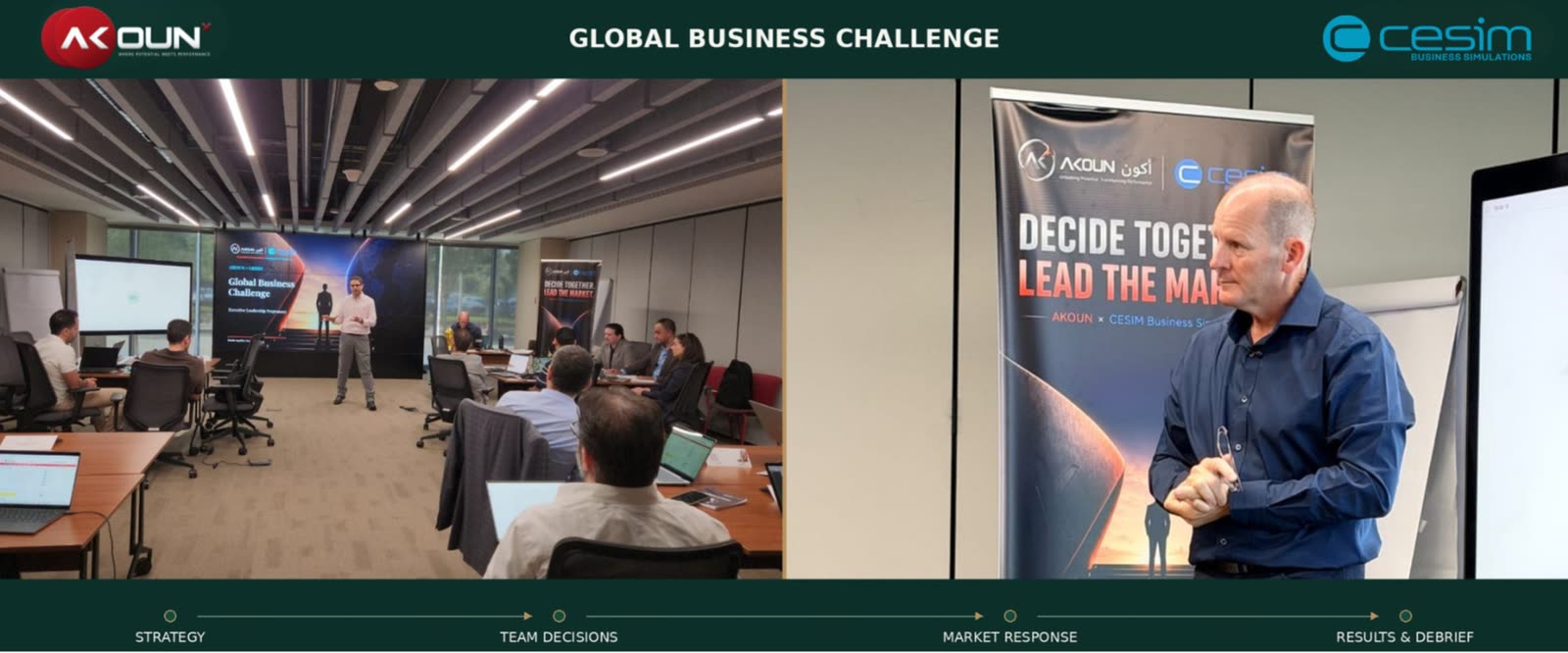 AKOUN x Cesim Global Business Challenge: teams in session and the facilitator at the board